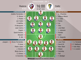 Onces oficiales de SD Huesca y Cádiz. BeSoccer