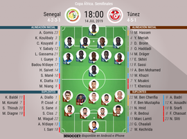 Onces confirmados de Senegal y Túnez. BeSoccer