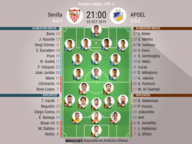 Alineaciones oficiales del Sevilla-APOEL. BeSoccer