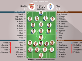 Onces oficiales de Sevilla y Eibar. BeSoccer