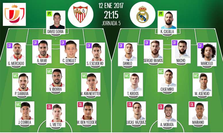 Sevilla Vs Real Madrid Live Besoccer