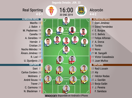 Onces de Sporting y Alcorcón. BeSoccer