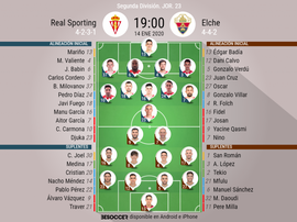 Alineaciones oficiales de Sporting de Gijón y Elche. BeSoccer
