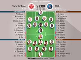 Onces del Reims-PSG de semifinales de la Copa de la Liga. BeSoccer