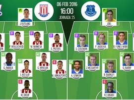Alineaciones de Stoke City y Everton de la J.25 de Premier League en 6 feb 2016. BeSoccer
