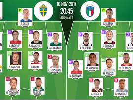 Alineaciones de Suecia e Italia para la ida de la Repesca europea para Rusia 2018. BeSoccer