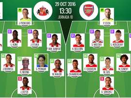 Alineaciones de Sunderland y Arsenal en Jornada 10 de Premier League 16-17. BeSoccer