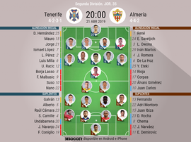 Alineaciones oficiales de Tenerife y Almería. BeSoccer
