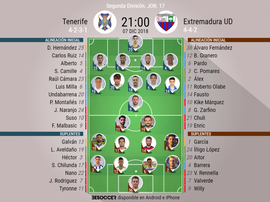 Alineaciones confirmadas de Tenerife y Extremadura. BeSoccer