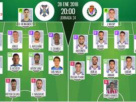 Alineaciones de Tenerife y Valladolid para la jornada 24 de Segunda División 2017-18. BeSoccer