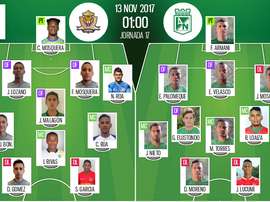 Alineaciones oficiales del Tigres-Atlético Nacional del Clausura de Colombia. BeSoccer