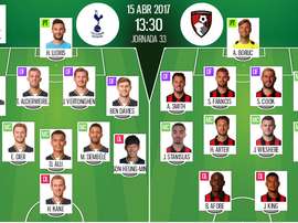 Alineaciones de Tottenham y Bournemouth en Jornada 33 de Premier League 16-17. BeSoccer
