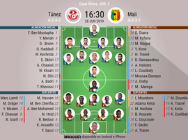 Alineaciones de Túnez y Malí. BeSoccer