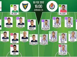 Alineaciones de UCAM y Valladolid en la Jornada 26 de Segunda División 16-17. BeSoccer