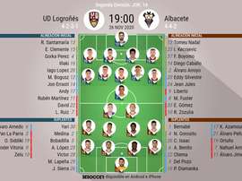 El Logroñés-Albacete, en directo. BeSoccer
