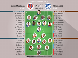 Alineaciones de Unión Magdalena y Millonarios para la jornada 7 del Clausura 2019. BeSoccer