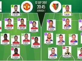 Alineaciones del United-Basilea para la jornada 1 de la Champions 2017-18. BeSoccer