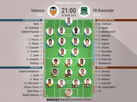 Alineaciones de Valencia y Krasnodar para los octavos de final de la Europa League 2018-19. BeSoccer