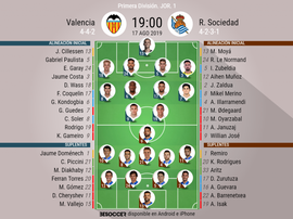 Alineaciones confirmadas de Valencia y Real Sociedad. BeSoccer
