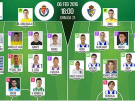 Alineaciones de Valladolid y Ponferradina en la J.24 de Liga Adelante 2015-2016. BeSoccer