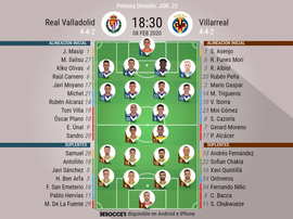 Alineaciones confirmadas para el Valladolid-Villarreal. BeSoccer