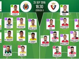 Alineaciones de Villarreal y Osasuna en Jornada 6 de LaLiga 16-17. BeSoccer