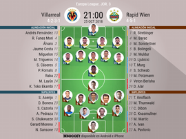 Alineaciones del Villarreal-Rapid de la Europa League. BeSoccer