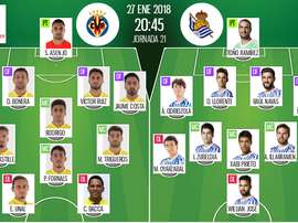 Alineaciones de Villarreal y Real Sociedad para la Jornada 21 de Primera División 2017-18. BeSoccer