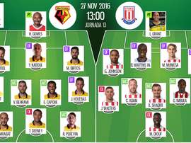 Alineaciones de Watford y Stoke, jornada 13 de la Premier League. BeSoccer