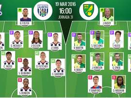 Alineaciones de West Brom y Norwich City en Jornada 31 de Premier League 15-16. BeSoccer
