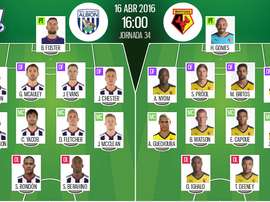 Alineaciones de West Brom y Watford en Premier League 15-16, Jornada 34. BeSoccer