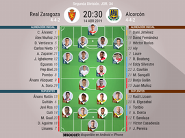 Alineaciones de Zaragoza y Alcorcón para el duelo de la jornada 34 de Segunda. BeSoccer