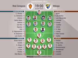 Alineaciones oficiales de Zaragoza y Málaga. BeSoccer
