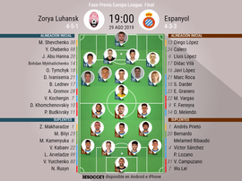 Onces oficiales del Zorya-Espanyol, vuelta de la final de la Fase Previa de la Europa League. BS