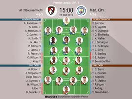 Alineaciones del Bournemouth-Manchester City correspondientes a la Jornada 3. BeSoccer