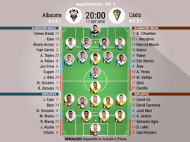 Alineaciones del Albacete-Cádiz. BeSoccer