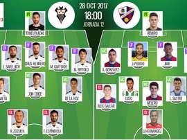 Alineaciones del Albacete-Hueca del 28-10-17. BeSoccer