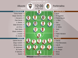 Alineaciones confirmadas. BeSoccer