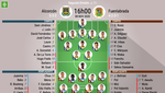 Gorostidi y Marc Gual, titulares ante Cristóbal y Franchu
