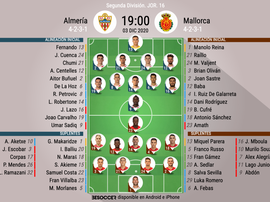 Alineaciones confirmadas en el Juegos del Mediterráneos. BeSoccer