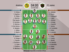 Sigue el directo del América-Juárez. BeSoccer