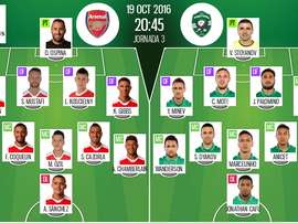 Alineaciones del Arsenal-Ludogorets del 19-10-16. BeSoccer
