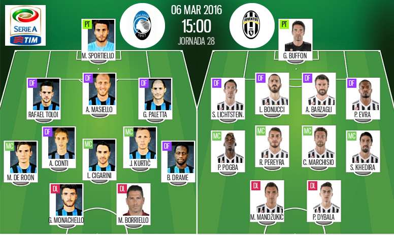 Sigue El Directo Del Atalanta Juventus Besoccer