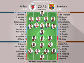 Formazioni ufficiali Atletico Bilbao-Barcellona. BeSoccer