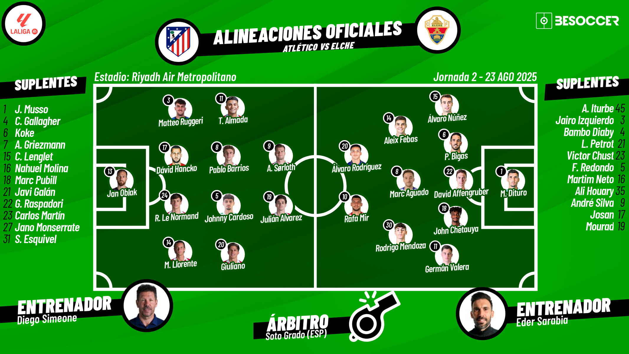 Sigue el directo del Atlético de Madrid-Elche