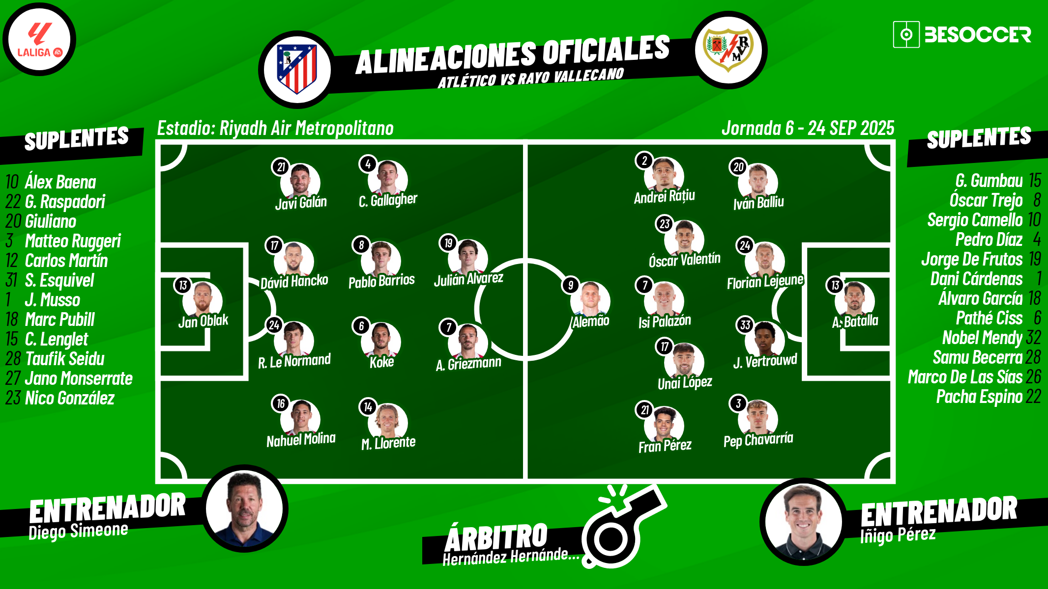 Sigue el directo del Atlético-Rayo