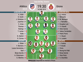 Así forman Atlético de Madrid y Girona para el encuentro. BeSoccer