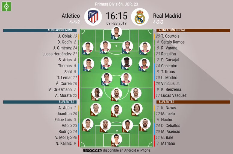 Asi Seguimos El Directo Del Atletico Real Madrid Besoccer