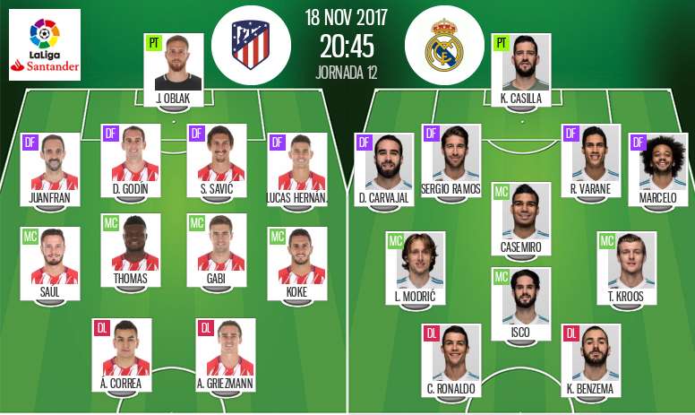 Live Atletico Madrid V Real Madrid Besoccer