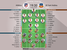 Alineaciones del Atlético-Sant Andreu de la vuelta de los dieciseisavos de Copa. BeSoccer